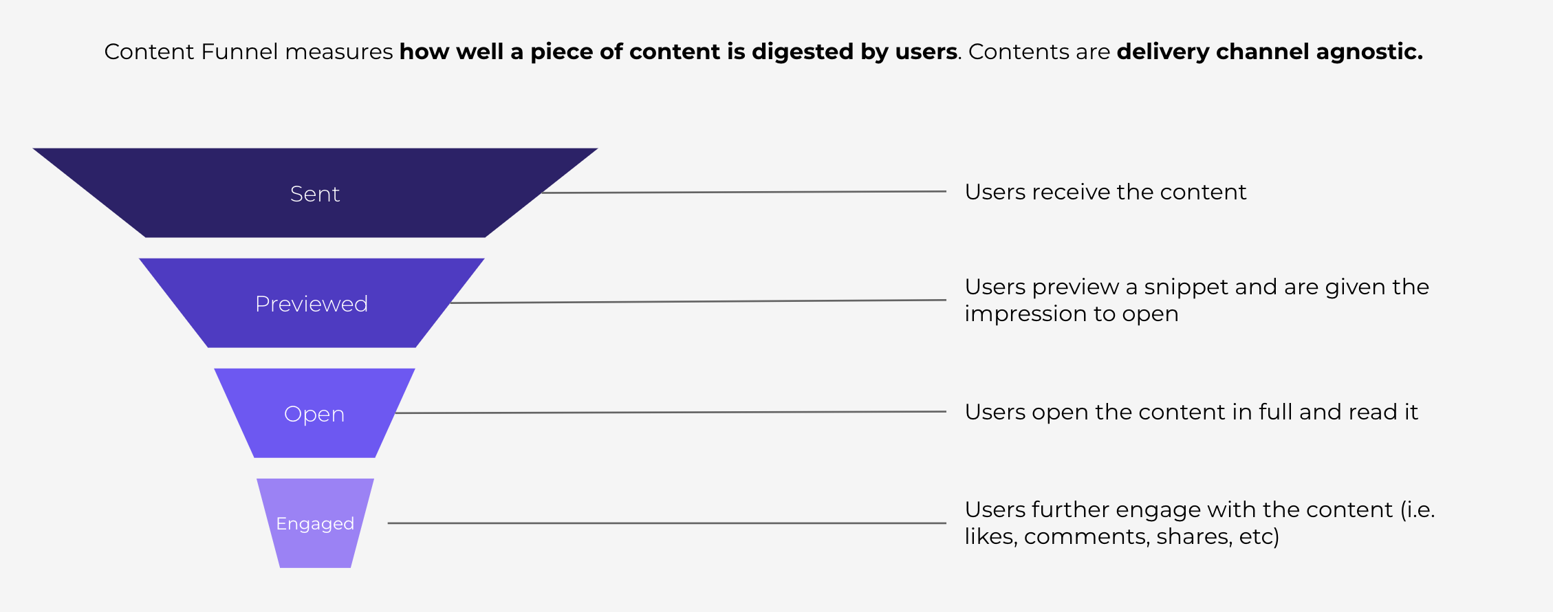 Screenshot 2023-08-08 at 2.41.16 PM.png