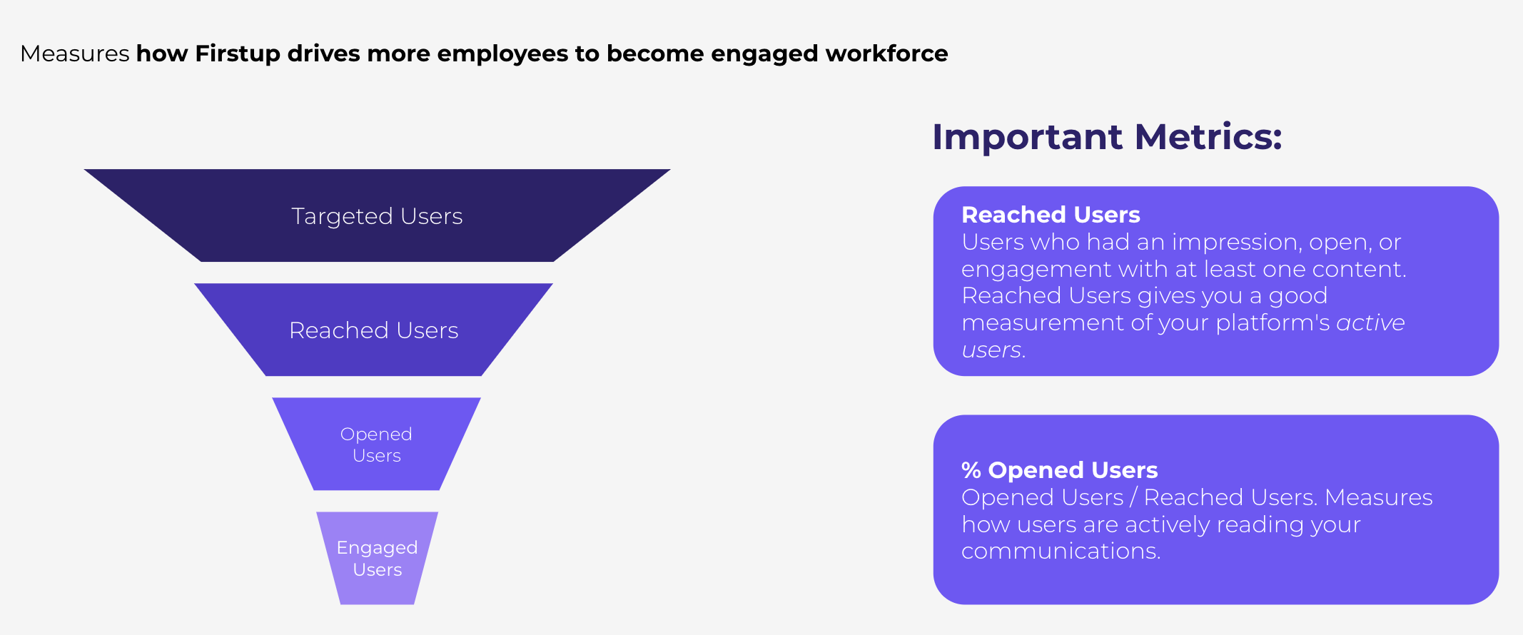 Screenshot 2023-08-08 at 2.48.04 PM.png